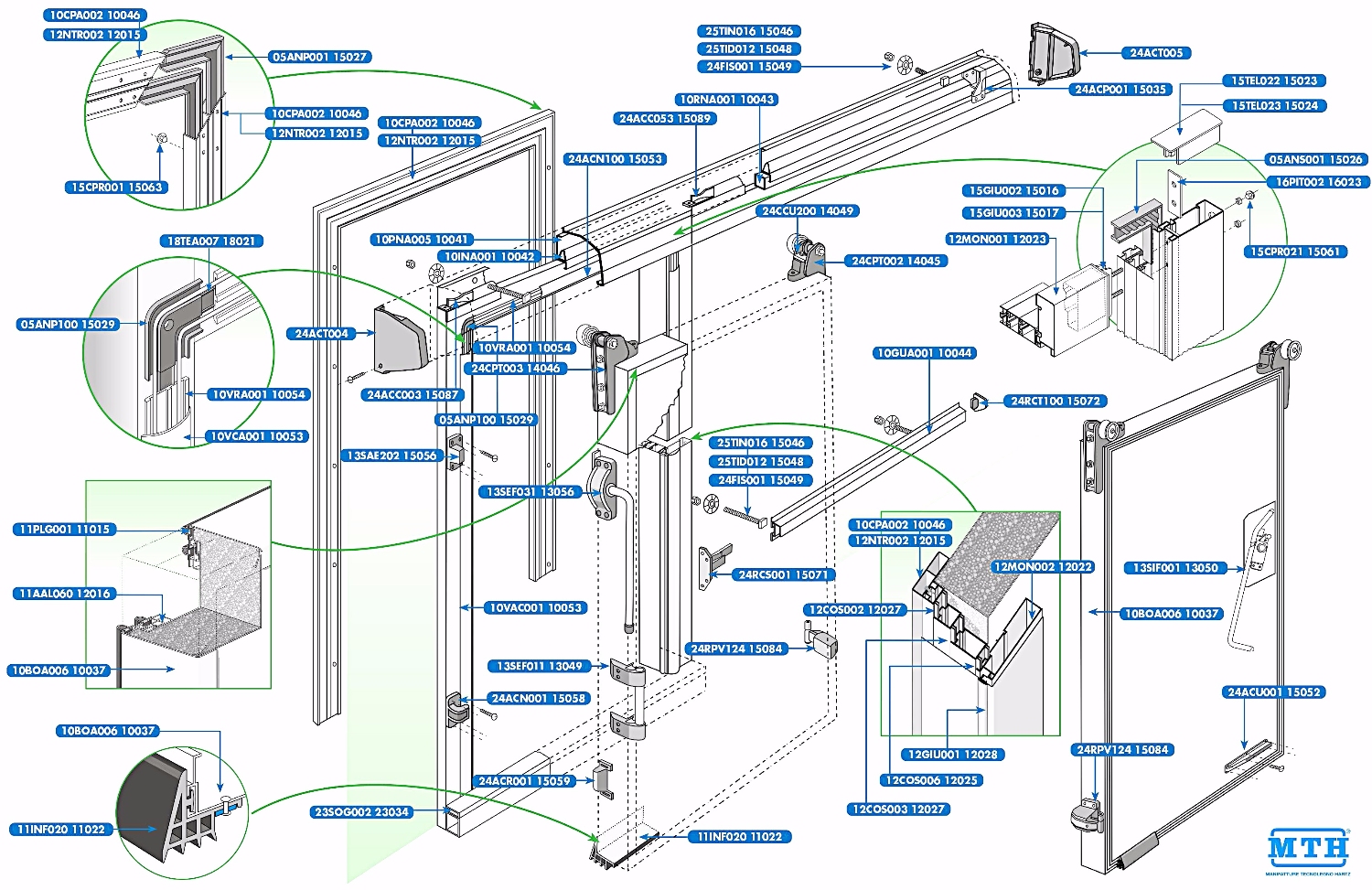 Parts and Accessories of Insulated Sliding Doors